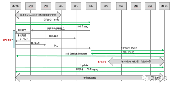 4cc33cf8-deb5-11ed-bfe3-dac502259ad0.png