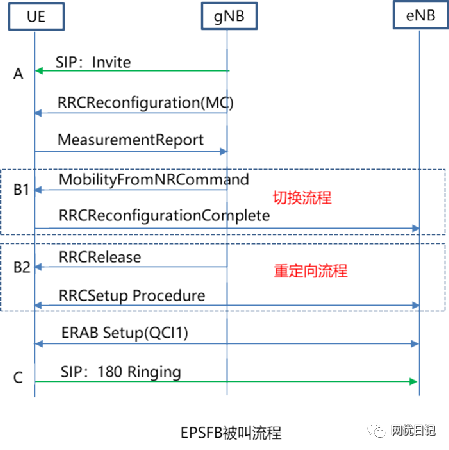 4b195cb6-deb5-11ed-bfe3-dac502259ad0.png