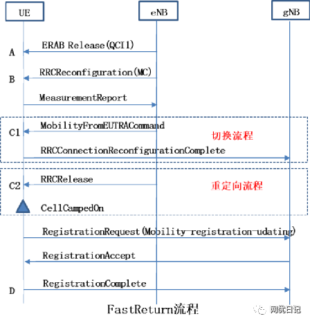 4b36b22a-deb5-11ed-bfe3-dac502259ad0.png