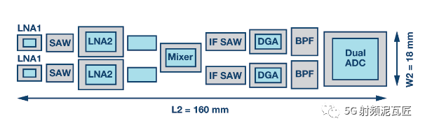 db583eae-deb6-11ed-bfe3-dac502259ad0.png