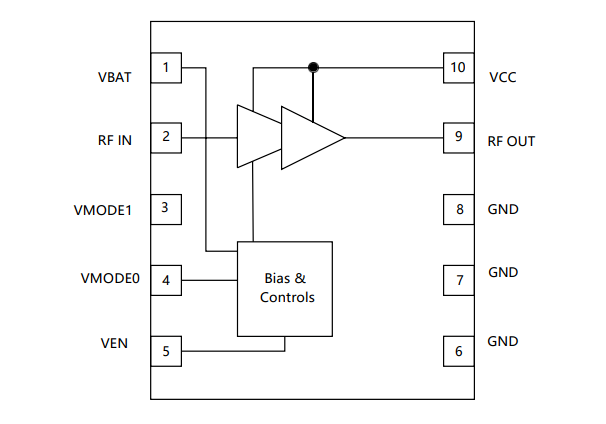 09e8cc14-deb9-11ed-bfe3-dac502259ad0.png