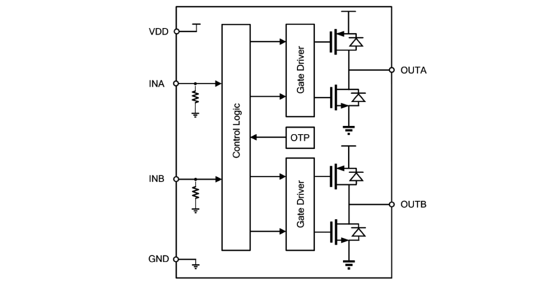 f6bdeb38-deb8-11ed-bfe3-dac502259ad0.png