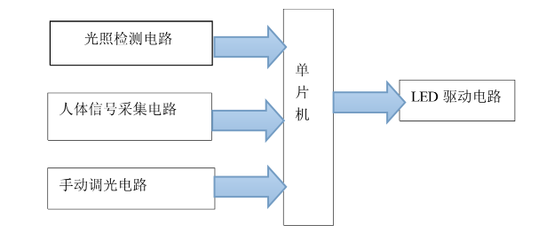 fc03ceaa-deb8-11ed-bfe3-dac502259ad0.png