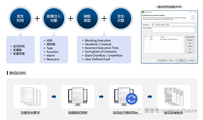 f52604da-c901-11ed-bfe3-dac502259ad0.png