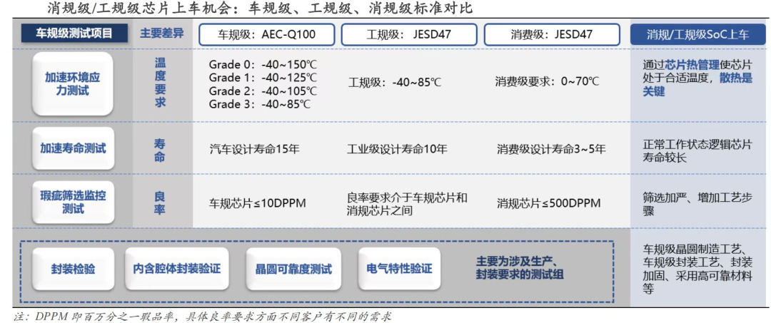 矽力杰