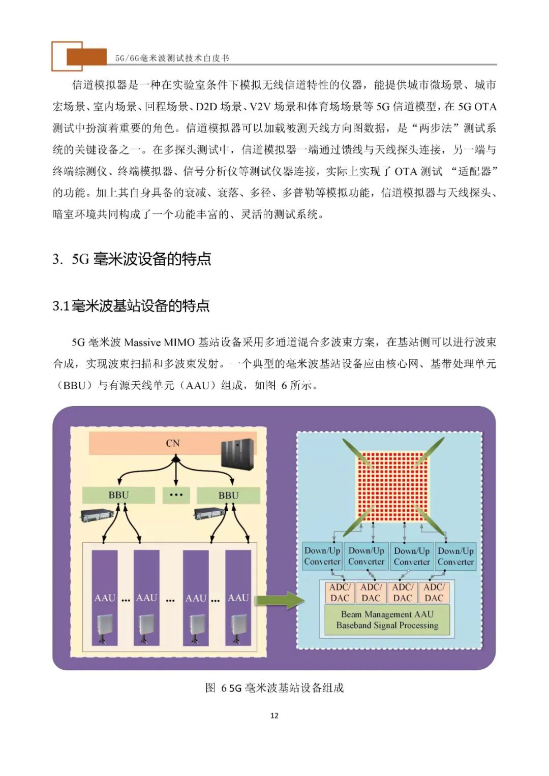 毫米波