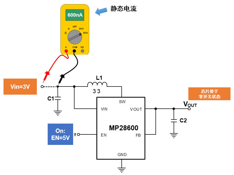 f51cdb1a-df6a-11ed-bfe3-dac502259ad0.png