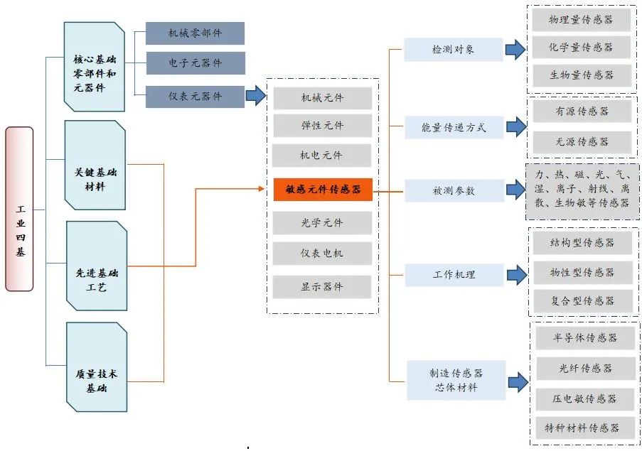 500ea12e-df85-11ed-a826-dac502259ad0.jpg