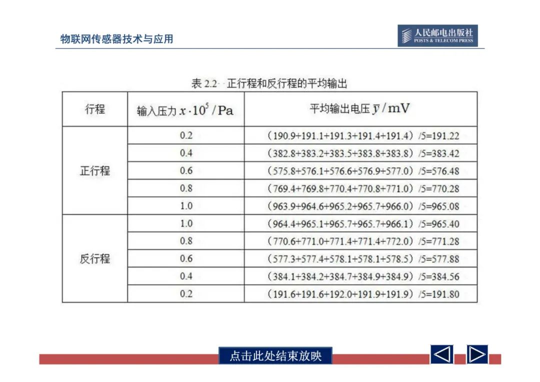 6f3d3074-df85-11ed-a826-dac502259ad0.jpg