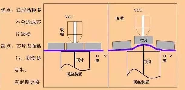 单晶体