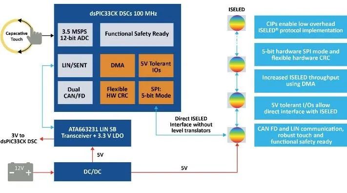 fdc39dba-df8a-11ed-bfe3-dac502259ad0.jpg