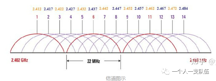 6ace0364-dfd6-11ed-bfe3-dac502259ad0.png