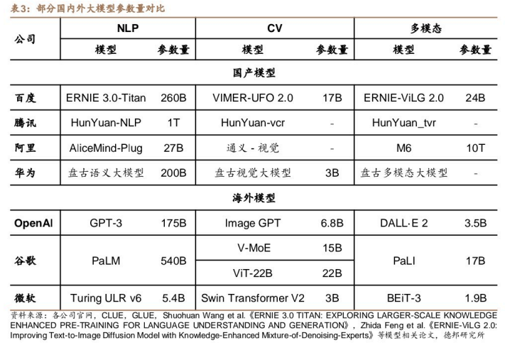 582cb43a-dfd6-11ed-bfe3-dac502259ad0.png