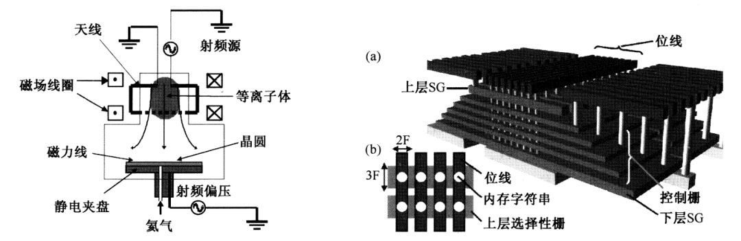 2c1d94f8-dfc3-11ed-bfe3-dac502259ad0.png