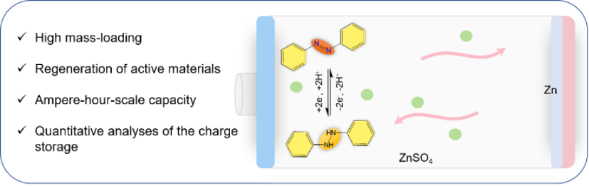 c485ffcc-d3ee-11ed-bfe3-dac502259ad0.png