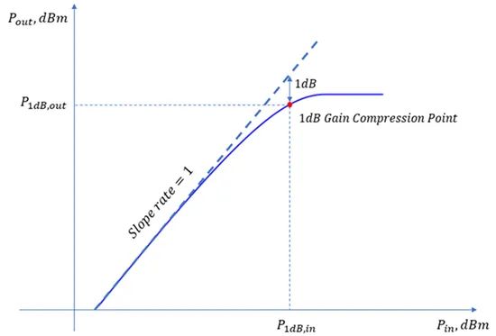 ec232a60-c961-11ed-bfe3-dac502259ad0.jpg