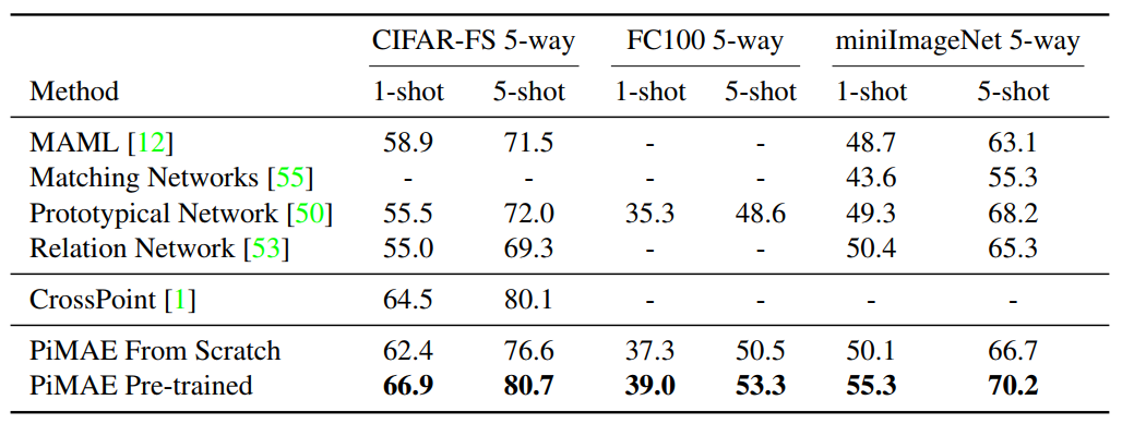 2bf3e71c-dfd6-11ed-bfe3-dac502259ad0.png