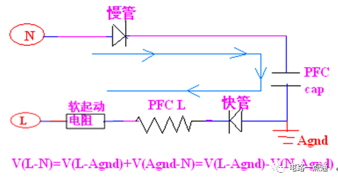 电源模块