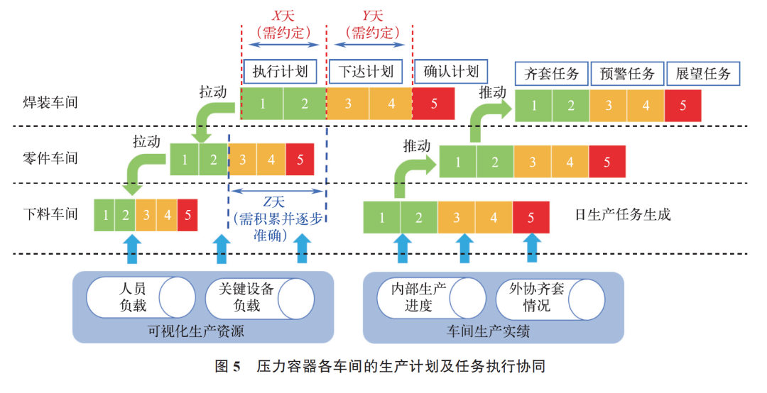 制冷压缩机