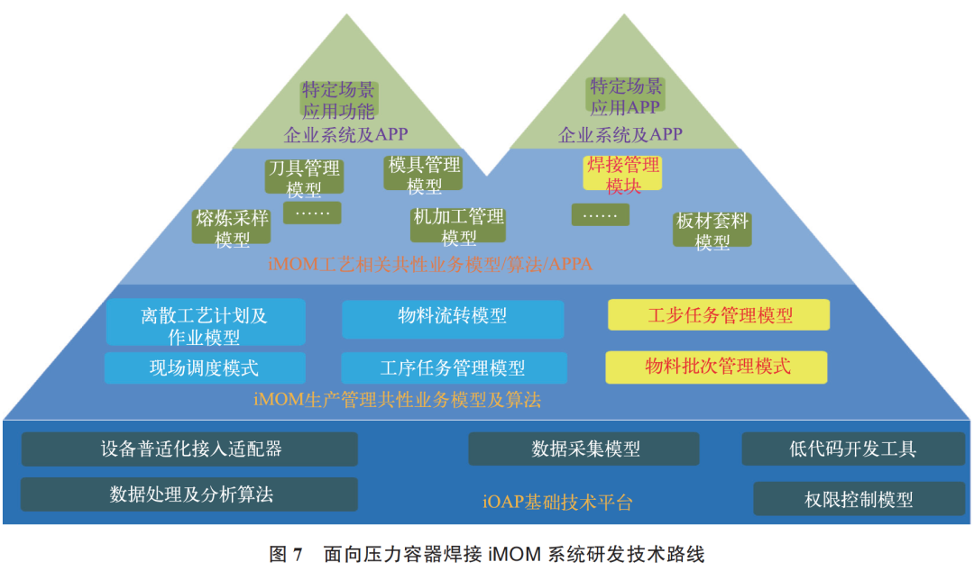 制冷压缩机