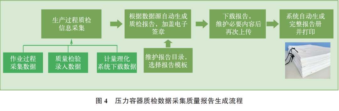 制冷压缩机