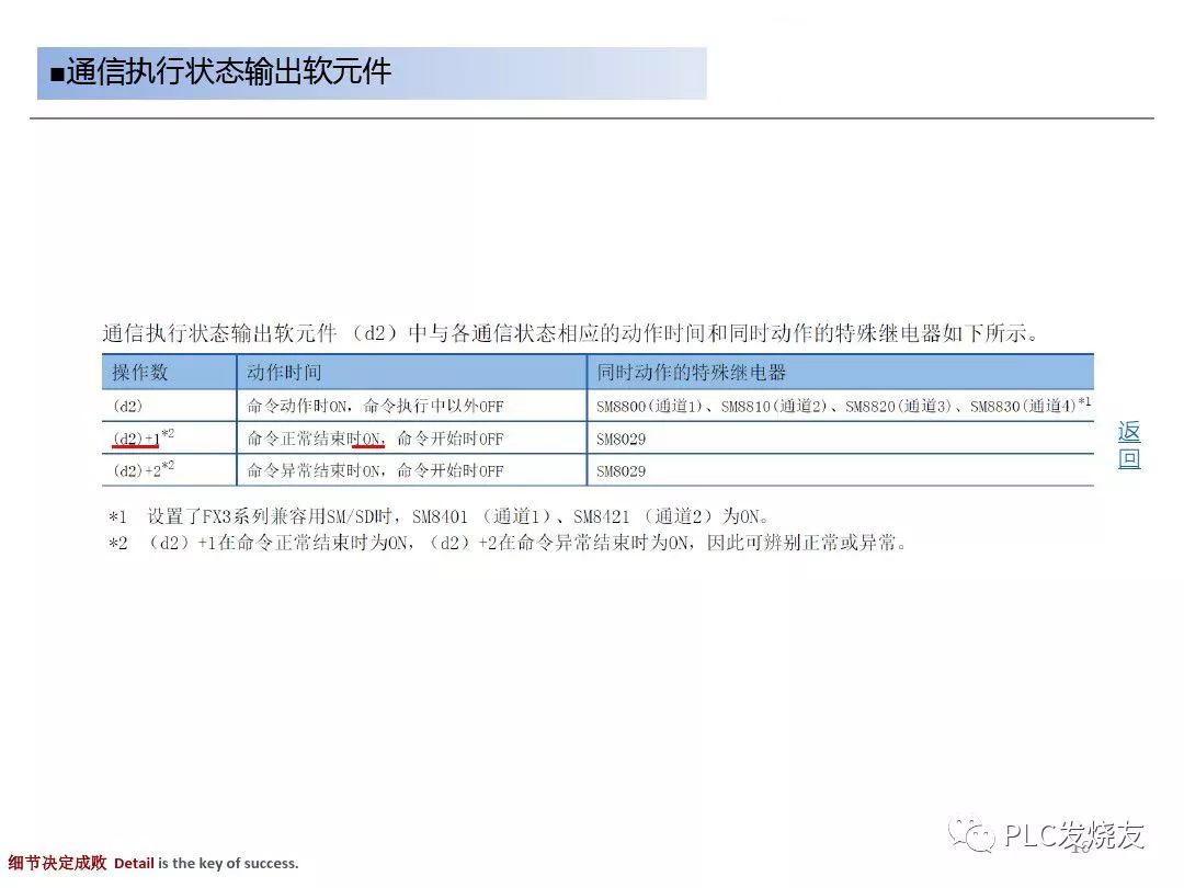 RS485总线