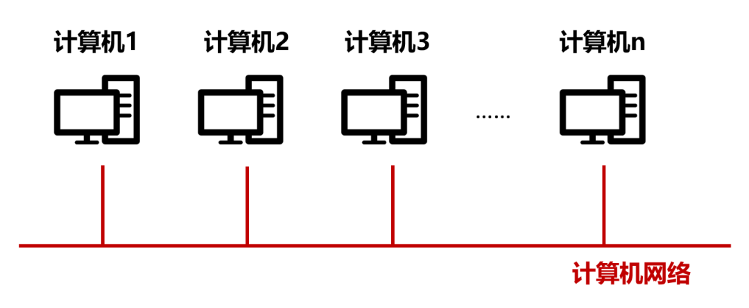 以太网的由来和发展历程(图2)