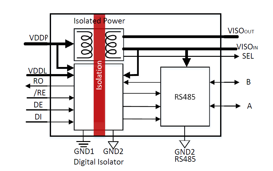 96c30e62-dff2-11ed-bfe3-dac502259ad0.png