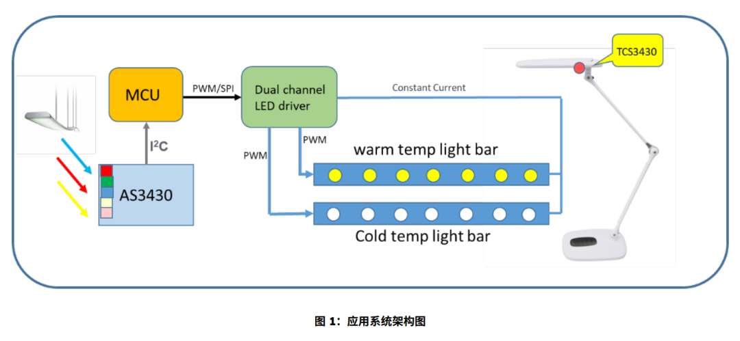 de4222e6-e015-11ed-bfe3-dac502259ad0.png