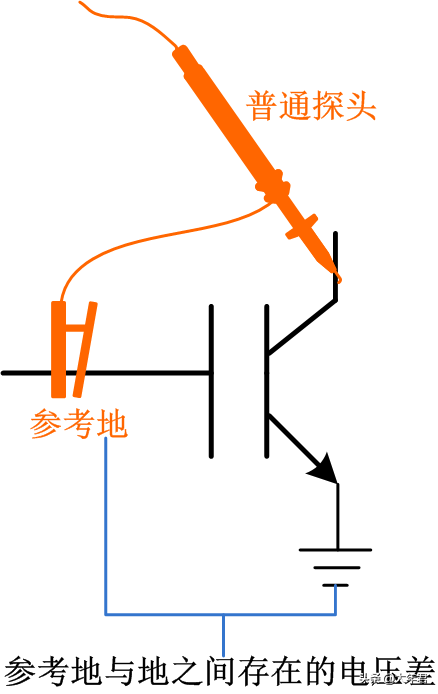 安规电容