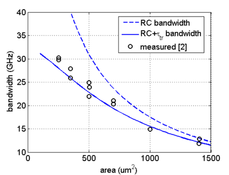 fee0ff8e-e035-11ed-bfe3-dac502259ad0.png