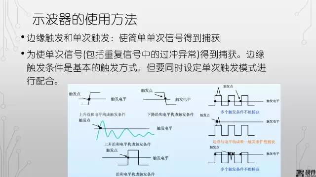 模拟示波器