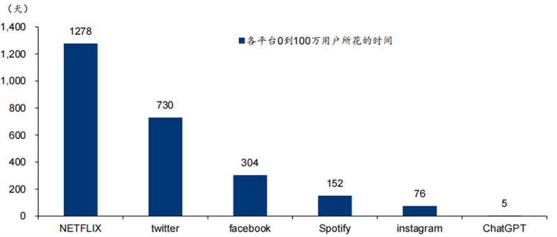 3cf13d5a-c9d1-11ed-bfe3-dac502259ad0.png