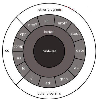 21da6632-c962-11ed-bfe3-dac502259ad0.png