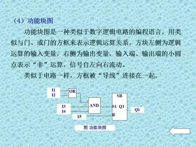 可编程逻辑控制器