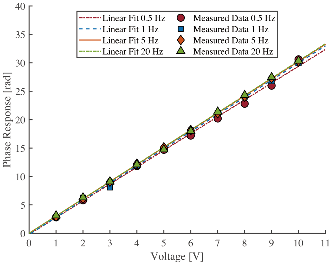 ab35e67a-e034-11ed-bfe3-dac502259ad0.png