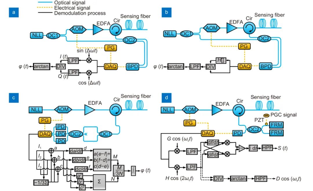 aab1f66c-e034-11ed-bfe3-dac502259ad0.jpg