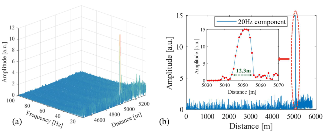 ab0977fc-e034-11ed-bfe3-dac502259ad0.png