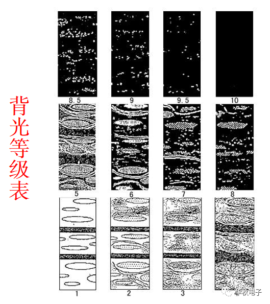 发烧友研习社