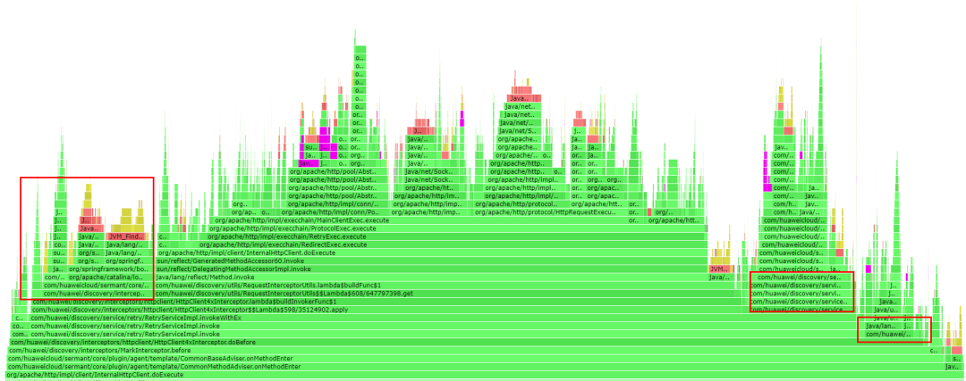 5bc75f70-ca9e-11ed-bfe3-dac502259ad0.png