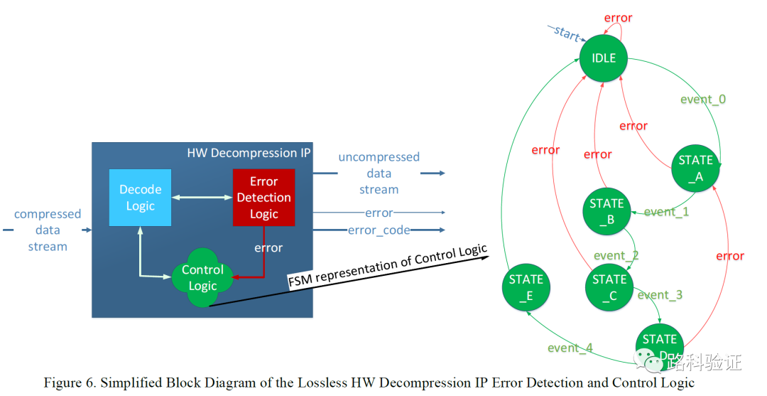 31b160e0-caa9-11ed-bfe3-dac502259ad0.png