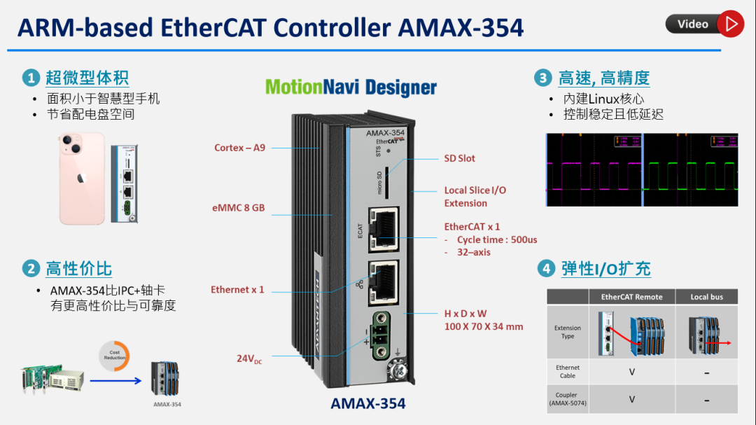 834edf2c-caa9-11ed-bfe3-dac502259ad0.png