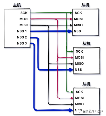 11fb80dc-cab3-11ed-bfe3-dac502259ad0.png