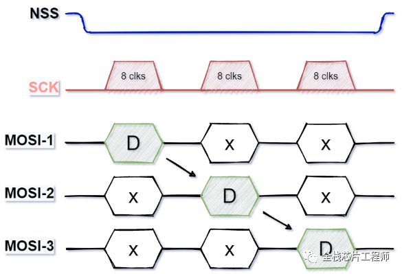 122b9c5e-cab3-11ed-bfe3-dac502259ad0.png