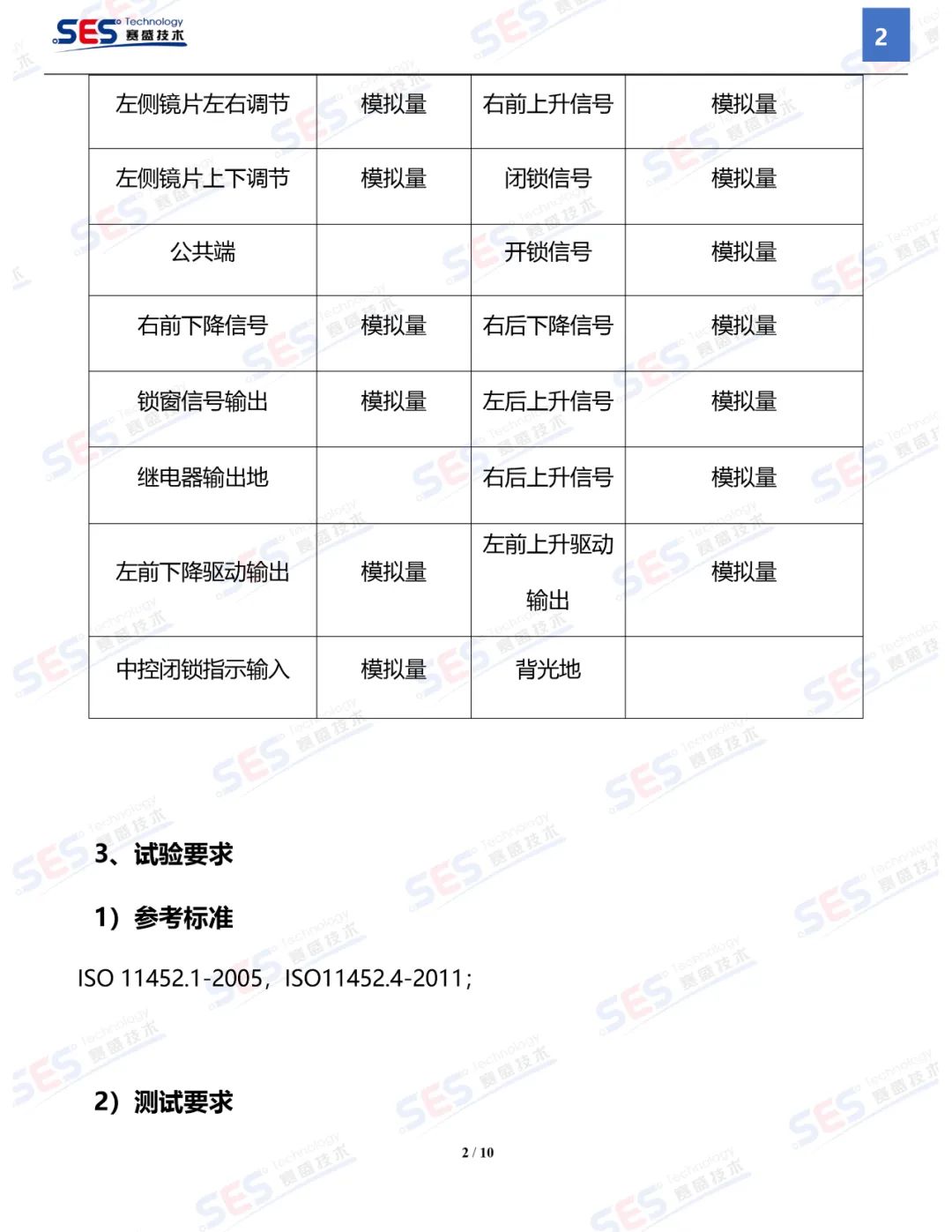 共模干扰