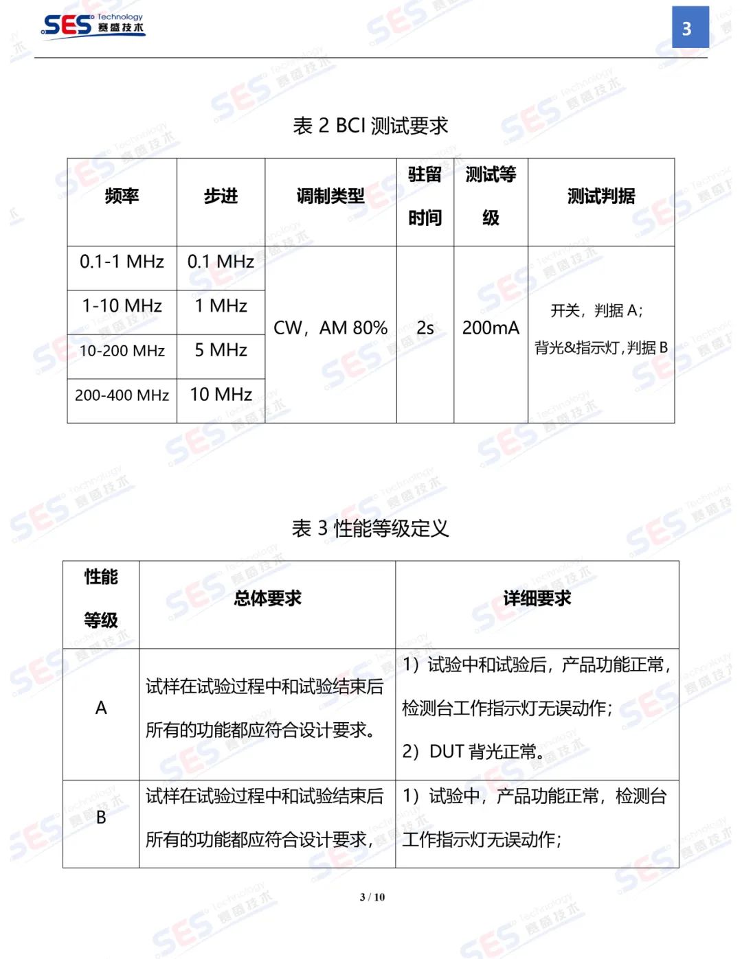 共模干扰