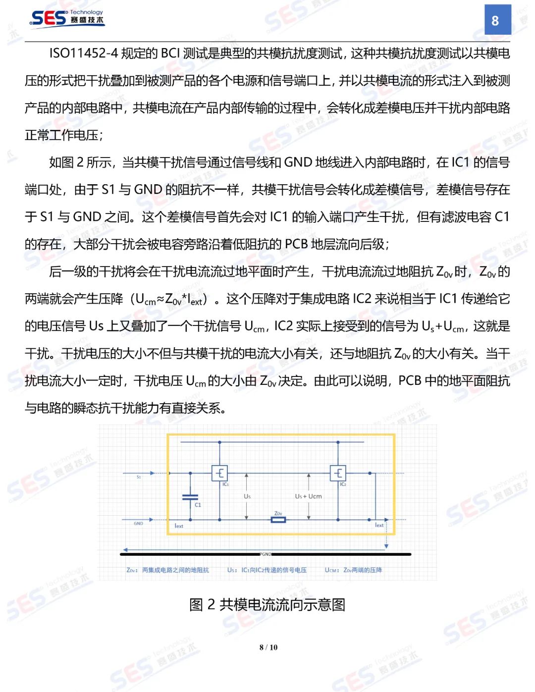 共模干扰