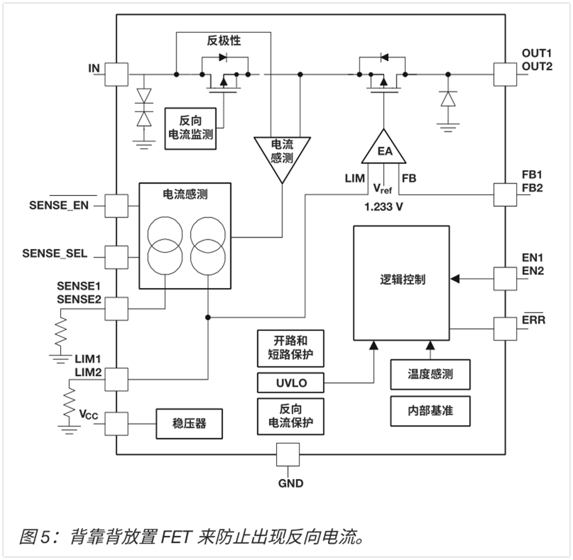 二极管