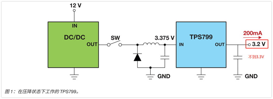 6142ed0a-ca69-11ed-bfe3-dac502259ad0.png