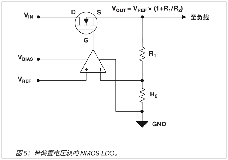 输入电压